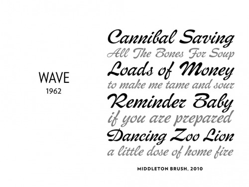 Ludlow: Typographic Influence, 1931–1962 (16)
