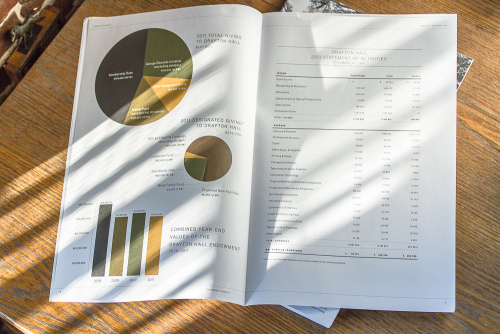Drayton Hall 2011 Annual Report, interior spread