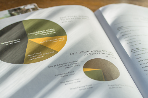 Drayton Hall 2011 Annual Report, interior spread