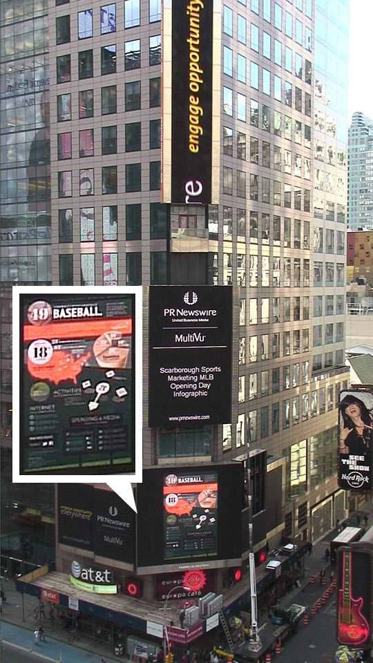 Scarborough MLB Infographic at Times Square